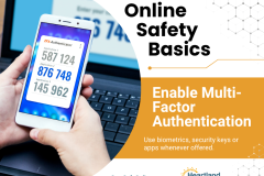 Cybersecurity - 4 MFA