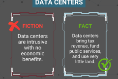 Data Centers FB - Economic Benefits