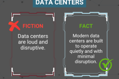 Data Centers FB - Noise Levels