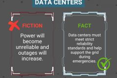 Data Centers FB - Reliability
