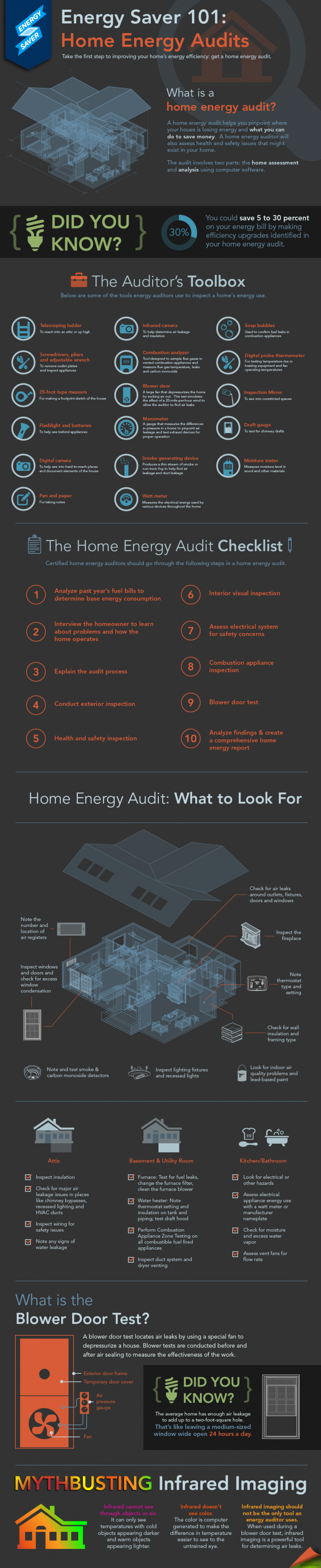 homeEnergyAudits_MG0813-01